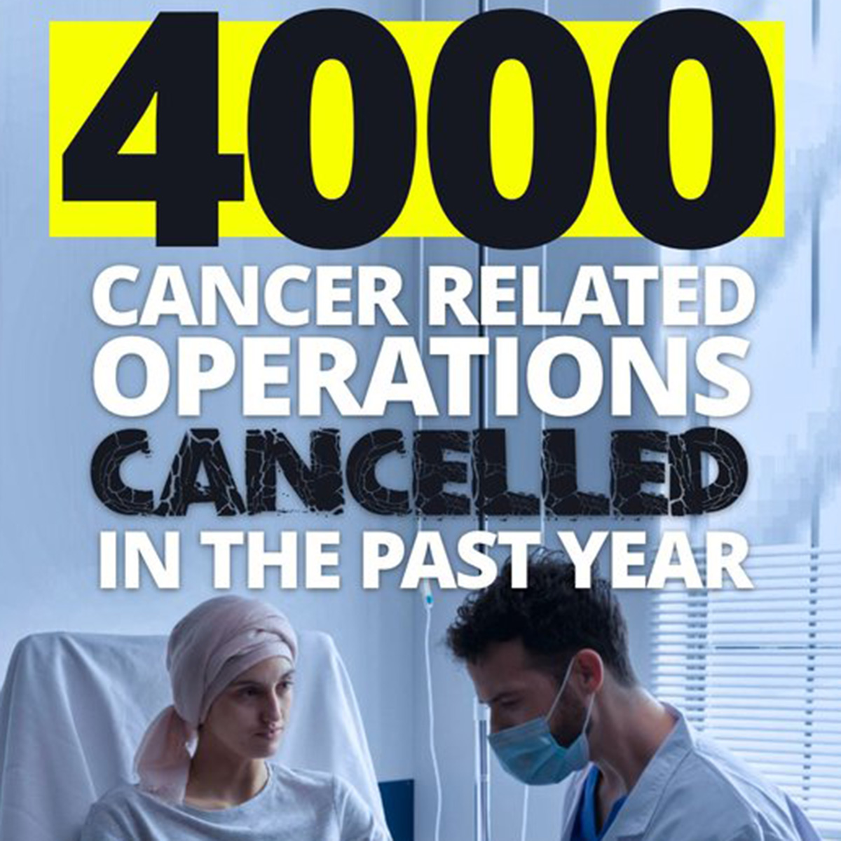 4000 cancer related operations cancelled in the past year