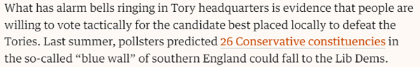 What has alarm bells ringing in Tory headquarters is evidence that people are willing to vote tactically for the candidate best placed locally to defeat the Tories. Last summer, pollsters predicted 26 Conservative constituencies in the so-called “blue wall” of southern England could fall to the Lib Dems.