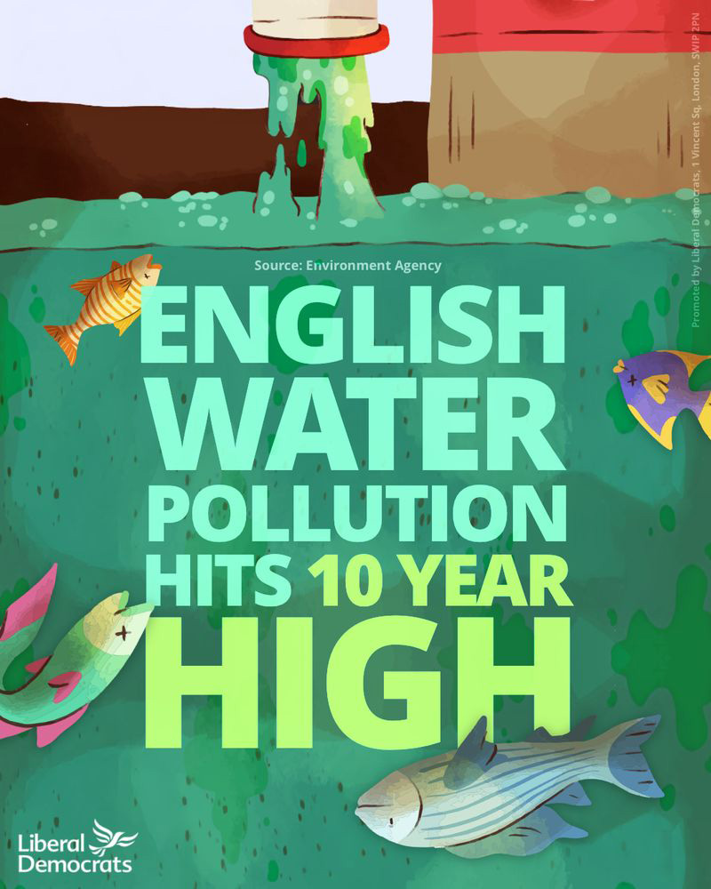 English water pollution hits 10 year high.
