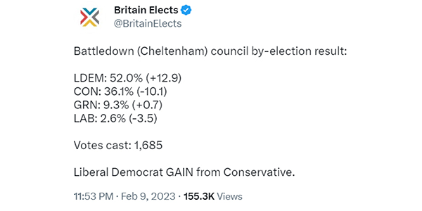 Britain Elects Data